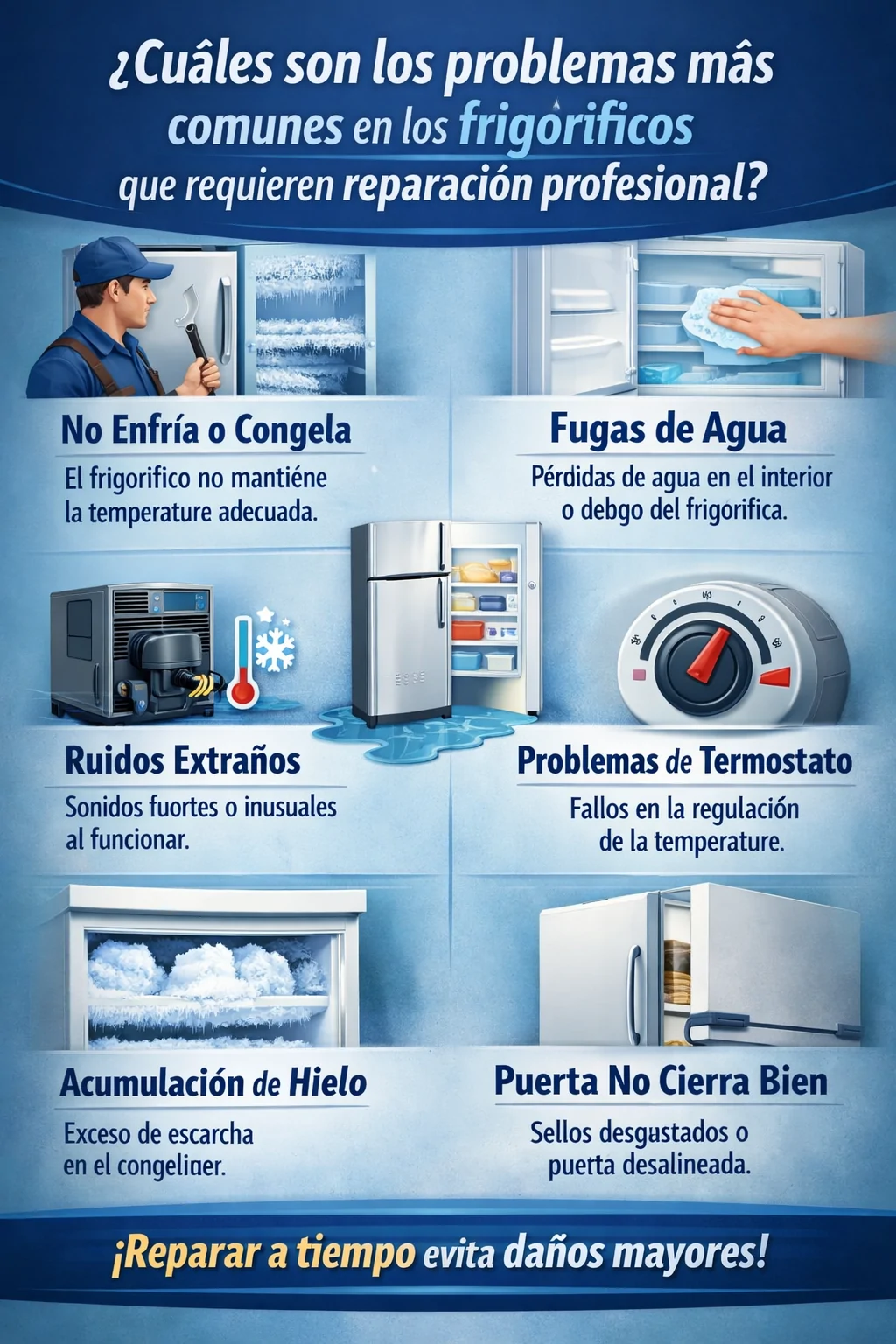 Cuales son los problemas mas comunes en los frigorificos que requieren reparacion profesional - Servicio Tecnico Reparaci&oacute;n de Frigor&iacute;ficos Barcelona Valencia Alicante y Castell&oacute;n